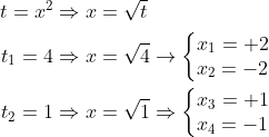 Ecuación bicuadrada - Deshacer el cambio de variable